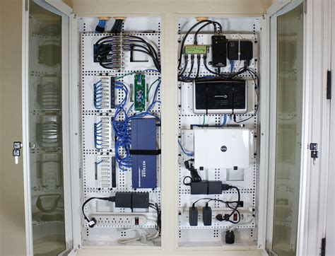 home networking panel layout